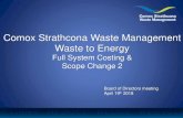 Comox Strathcona Waste Management Waste to Energyagendaminutes.comoxvalleyrd.ca/.../19-Apr-18/...scope_change_2_Dr… · Transfer of waste from CV & CR landfills 5% Landfilling 32%