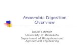 Anaerobic Digestion Overview - Utah State University...the digester. Reported as the ratio of digester volume to the amount of manure added per day. HRT affects the amount of methane