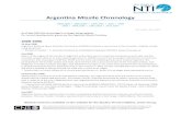 Argentina Missile Chronology - Nuclear Threat Initiative · Argentina, in a statement issued 6 July by the Foreign Ministry, expresses concern about the missile test conducted by