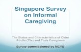 Singapore Survey on Informal Caregiving · Foreign Domestic Workers (FDW’s) and Care •FDW ’ s hired for elder care 49% •FDW’s with experience/formal training in elder care