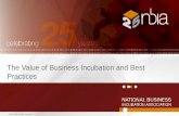 The Value of Business Incubation and Best Practices...Ensure that incubators follow best practices 3. Standardized outcome measures across the industry 4. Improve support for seed,
