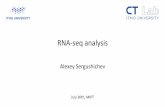 RNA-seq analysis - bioinformaticsinstitute.rubioinformaticsinstitute.ru/...rna-seq_analysis... · RNA-seq analysis in R: from an expression table to pathway analysis Overview of the