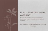 IT ALL STARTED WITH A GRANT - Wild Apricot...IT ALL STARTED WITH A GRANT … Why Lifespan Respite? Caregivers are at Greater Risk of: •Depression •Guilt, anger, denial •Declines