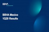 BBVA Mexico Creating Opportunities 1Q20 Results · Creating Opportunities A history of success... 1932 1977 1992 1995 1996 1998 2000. 1Q20 Results 4 Creating Opportunities Part of