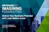 704 Unlock Your Business Potential with Loan Hidden Gemsempower1.fisglobal.com/rs/650-KGE-239/images/704... · with Loan Hidden Gems May 24, 2017 Keith Swagler, HORIZON PSC, Sandra