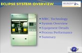 MRC Technology System Overview Equipment Details Process ... · Ta (Refractory Glue Layer) N- Silicon SiC y /Si x N y for Thermal Passivation AlCu for Interconnect TaAl Resistor Ink