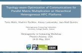 Topology-aware Optimization of Communications for Parallel ... · Tania Malik (UCD HCL) Topology-aware Communication Optimization IPDPS 2014 5 / 26. Motivation What To Do To address
