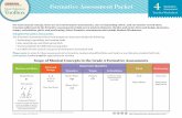 Formative Assessment Packet 4 Formative Assessment Toolbox ... · Group Creating and Performing Task: In pairs or small groups, students improvise short major and minor pieces using