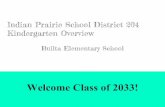 Welcome Class of 2033!ipsdweb.ipsd.org/.../BuiltaKdgParentPresentation2021.pdf · 2020-04-23 · A parent or guardian must provide three proofs of residency by providing the following