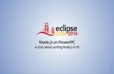 x - EclipseCon 2020 … · Node.js 0.12.x Port to zSeries (990) platform runing zLinux GitHub and rewlow/v8z Contribution back to master V8 and Node.js repositories Standard Disclaimer: