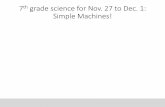 7th grade science for Nov. 27 to Dec. 1: Simple Machines! · •Define machine. •Do machines change the work done? •What DO they change? •What are the 6 types of simple machines?