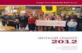 Trafalgar District Community Bank®Branch · 2019-05-27 · 2 Annual report Trafalgar & District Financial Services Limited Trafalgar & District Financial Services Ltd Our vision