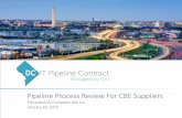 Pipeline Process Review For CBE Suppliers...IT Pipeline Contract –Process Review for CBE Suppliers CAI Corporate Overview 5 •Founded in 1981, HQ-Allentown, Pennsylvania (USA) •Employs