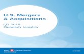 U.S. Mergers & Acquisitions Quarterly Insights · This report, created by the BMO Capital Markets (“BMO”) Mergers & Acquisitions team, provides an update on selected key trends
