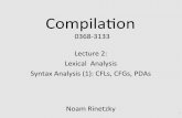Compilaon - TAUmaon/teaching/2014-2015/compilation/compilatio… · code exe Source text txt Lexical Analysis Sem . Analysis Process text input characters Syntax Analysis tokens AST