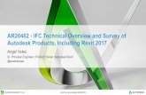 AR20462 - IFC Technical Overview and Survey of Autodesk ... · Coordination View 2.0 FM (Facilities Handover) View (a.k.a. COBie) Design Transfer View An IFC file must be generated