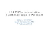 HL7 EHR –Immunization Functional Profile (IFP) Project · PDF file 2018-02-01 · ISO/HL7 10781 EHR System Functional Model R2 Ready ISO/HL7 16527 PHR System Functional Model R1