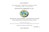 UNCLASSIFIED - asafm.army.mil€¦ · UNCLASSIFIED i UNCLASSIFIED FY 2006/2007 RDT&E, ARMY PROGRAM ELEMENT DESCRIPTIVE SUMMARIES INTRODUCTION AND EXPLANATION OF CONTENTS 1. General.