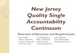 New Jersey Quality Single Accountability Continuum€¦ · What is NJQSAC? NJQSAC is the Department of Education ’s monitoring and evaluation system for public school districts.