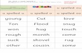 wordstudyspelling.com by year/Year 2... · Web viewThis sort encourages children to see different ways that the short u sound can be spelled. u spelled ou u spelled u u spelled o