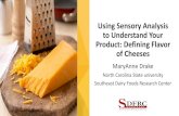 Using Sensory Analysis to Understand Your Product ... · 4/3/2017  · Southeast Dairy Foods Research Center ... NZ3 US4 US3 US2 (P1 63 %) (P2 20%) US1 Cheddar cheese flavor from