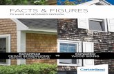 FACTS & FIGURES - CertainTeed...facts & figures to make an informed decision certainteed cedar impressions® individual 5" sawmill shingles competitor vs wood siding