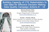 Building Capacity of CTE Stakeholders to Use Data …s3.amazonaws.com/PCRN/docs/DQI/Perkins_DQI_DQC_8_9_10...Building Capacity of CTE Stakeholders to Use Data for Effective Decision