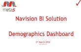 Meta5 Navision BI First Dashboard...Hello and welcome to this white paper describing how to build a Microsoft Navision ERP BI Demographics Dashboard. Thank you very much for taking