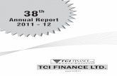 36th Annual report - Bombay Stock Exchange · 1. Gati Infrastructure Ltd. Director: 1.Amrit Jal Ventures Ltd. 2. Gati Infrastructure Bhasmey Power Pvt. Ltd., 3. Gati Infrastructure