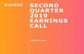 SECOND QUARTER 2019 EARNINGS CALL - Avanos Medical2019... · Market-leading Chronic Care business delivered mid-single digit growth-Solid performance across Digestive Health and Respiratory