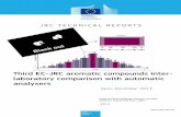 Third EC-JRC aromatic compounds inter- laboratory comparison …publications.jrc.ec.europa.eu/repository/bitstream/JRC... · 2015-01-21 · Molis Pilar Morillo Barbara O’leary Jan