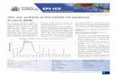 The rise and fall of the COVID 9 epidemic in early î ì Ice... · The rise and fall of the COVID-9 epidemic in early î ì The OVID-19 pandemic peaked in Iceland around 22 March
