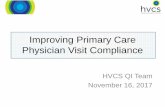 Improving Primary Care Physician Visit Compliance · 15/03/2019  · Baseline Data eShare Report –PCSM Client ID Last Form Update Result for PCP Client 1 12/6/2016 Not Late Client