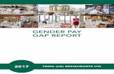 GENDER PAY GAP REPORT - The Ivy Collection · This is its report for the snapshot date of 5 April 2017. PAYRATE The median gender pay gap for the whole economy (according to the October