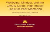 Wellbeing, Mindset, and the GROW Model: High Impact Tools ... · GROW Model 1. Read the GROW questions handout. Discuss a question or two from each letter of the model that resonates