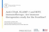 Anti-CD38, SLAMF-7 and BiTE immunotherapy: Are immune - Anti-C… · Krejcik J, et al. Blood. 2016. Epub ahead of print. Daratumumab Single Agent: GEN501 Ph I/II and SIRIUS Ph II
