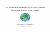 The Soil Foodweb Approach to Soil and Compost Managing the … · 2008-04-24 · SOIL ORGANISM INTERACTIONS = SOIL FUNCTIONS = SOIL BIOLOGY Healthy soil performs the following functions: