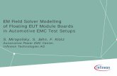 EM Field Solver Modelling of the Floating EUT Module Boards ......EM Field Solver Modelling of Floating EUT Module Boards in Automotive EMC Test Setups S. Miropolsky, S. Jahn, F. Klotz