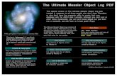 The Ultimate Messier Log - PDF Versionastrowolf.at/wp-content/uploads/2015/10/Objektkatalog_Messier.pdf · View pictures of objects, sorted by Messier #. Notes - Sort by Messier #