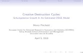 Creative Destruction Cycles · 2018-04-13 · Creative Destruction and TFP Dynamics: some empirical evidence Liu (1993) shows rms’ entry and exit to be amongst the major drivers