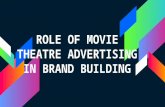 ROLE OF MOVIE THEATRE ADVERTISING IN BRAND BUILDING