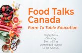 Canada Food Talks · 2019-08-07 · Social media (Twitter, IG, FB) Posts Hashtags (#FoodTalks, #ChefTalks, & #GardenTalks ) Email Word of Mouth. Touch Points - School Board Audience