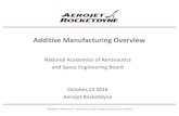 Additive Manufacturing Overview - National Academiessites.nationalacademies.org/cs/groups/ssbsite/documents/...Additive Manufacturing Overview National Academies of Aeronautics and
