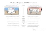 UX Meetings vs. UX Workshops - media. UX Meetings vs. UX Workshops UX MEETING UX WORKSHOP Where things