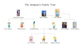 Simpsons Family Treesonhank.com/wp-content/uploads/2015/10/Simpsons_Family_Tree.pdfThe Simpson’s Family Tree. Title: Microsoft Word - Simpsons_Family_Tree.doc Author: Sonia Hankova