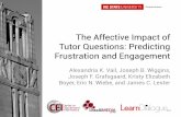 The Affective Impact of Tutor Questions: Predicting ... · Predictive Model Student Engagement •Self-reported through survey at end of tutorial session •Parts of User Engagement