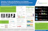 MKT0001-2020-02 Detection of Ultra-Rare Mutations In Vivo ... · the BigBlue® Transgenic Rodent (TGR) assay. Mutation Frequency 3.0e-6 2.5e-6 2.0e-6 1.5e-6 1.0e-6 5.0e-7 0.0e-0 Spleen