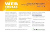 Web Tables—Student Financing of Undergraduate Education ...nces.ed.gov/pubs2010/2010162.pdf · Study (NPSAS) reports on student fi-nancing of undergraduate education, and are grouped