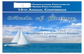 Winds of Change · 2:30 p.m.-3:00 p.m. Refreshment Break in Exhibit Hall 3:00 p.m.-4:00 p.m. Concurrent Sessions 2 201 ADHD in Children and Adolescents Part 1: Assessing for Comorbid