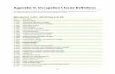 Appendix H: Occupation Cluster Definitions · 2009-09-21 · Crossing the Next Regional Frontier 258 Appendix H: Occupation Cluster Definitions The following tables provide the standard